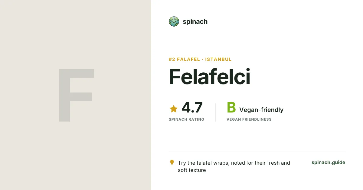 felafelci, Üsküdar, İstanbul — Restoran