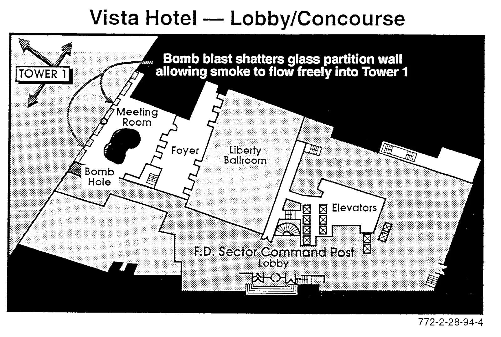 Vista Hotel, Silivri